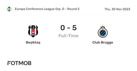 Beşiktaş vs Club Brugge KV live score, H2H and lineups